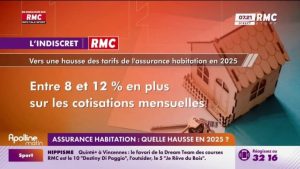 Assurance habitation en 2025 : les nouvelles tendances pour répondre aux attentes évolutives des foyers