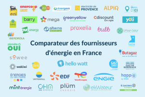 Électricité 2026 : Quel fournisseur offre les tarifs les plus avantageux et les avis des consommateurs
