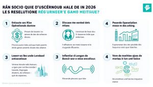 Hausse attendue de 4 à 6 % des tarifs pour les assurances auto et habitation