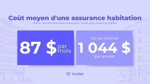 Astuces pratiques pour alléger le coût de votre assurance habitation