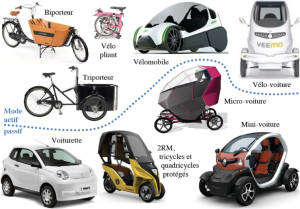 Les alternatives à la voiture individuelle en mobilité urbaine